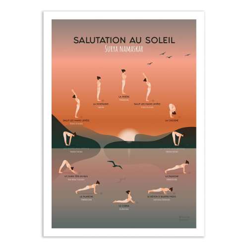 Poster Yoga, Salutation au Soleil, Affiche d'Art