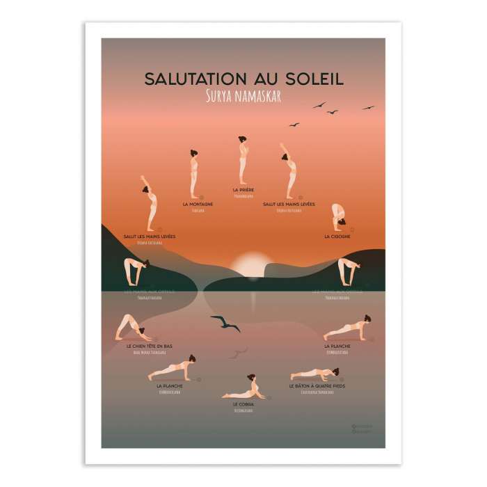 Poster Yoga, Salutation au Soleil, Affiche d'Art